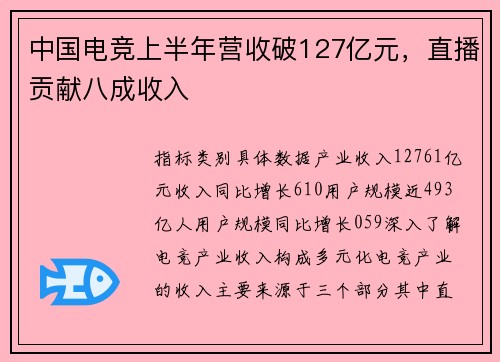 中国电竞上半年营收破127亿元，直播贡献八成收入